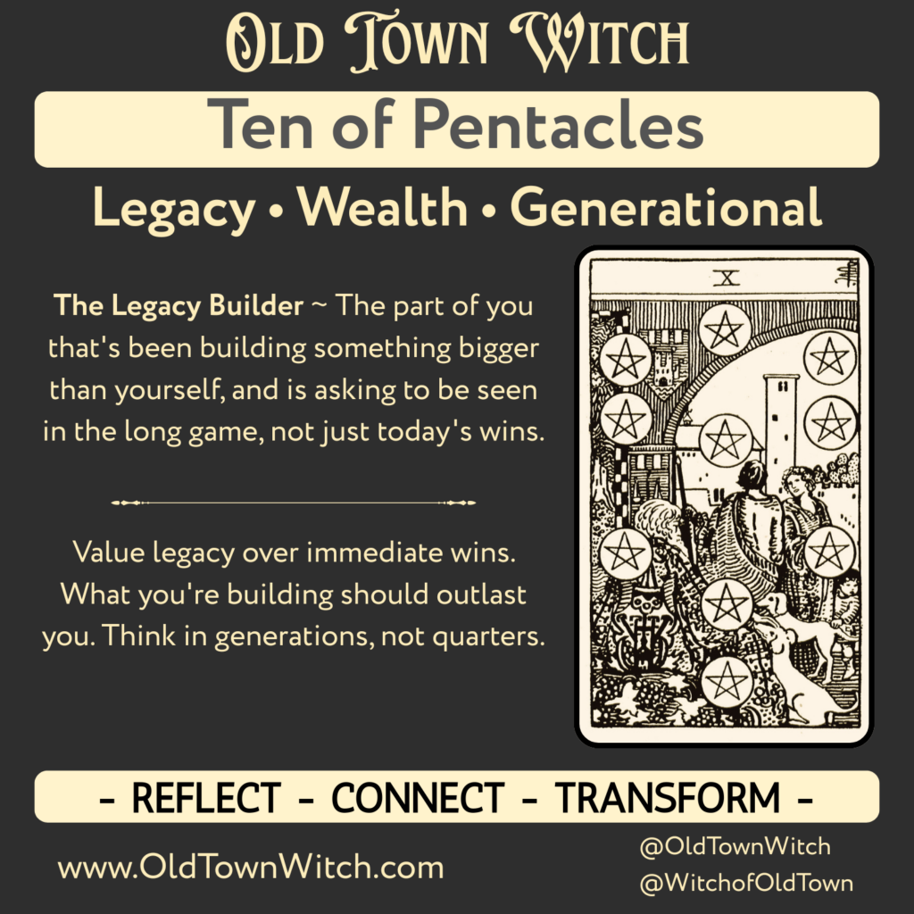 Intro slide for the Ten of Pentacles