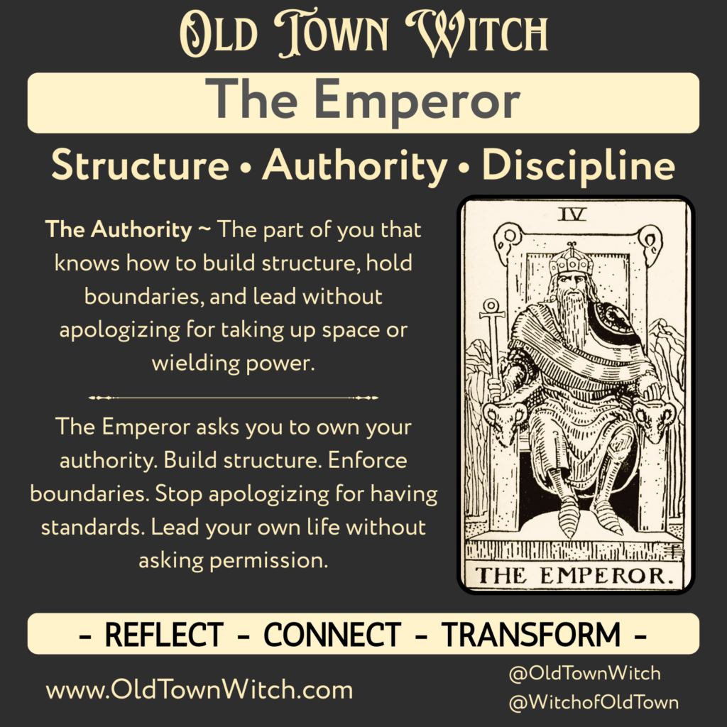 Intro slide for the Emperor
