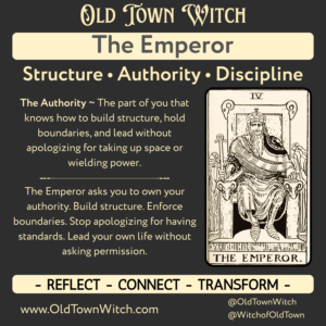 Intro slide for the Emperor