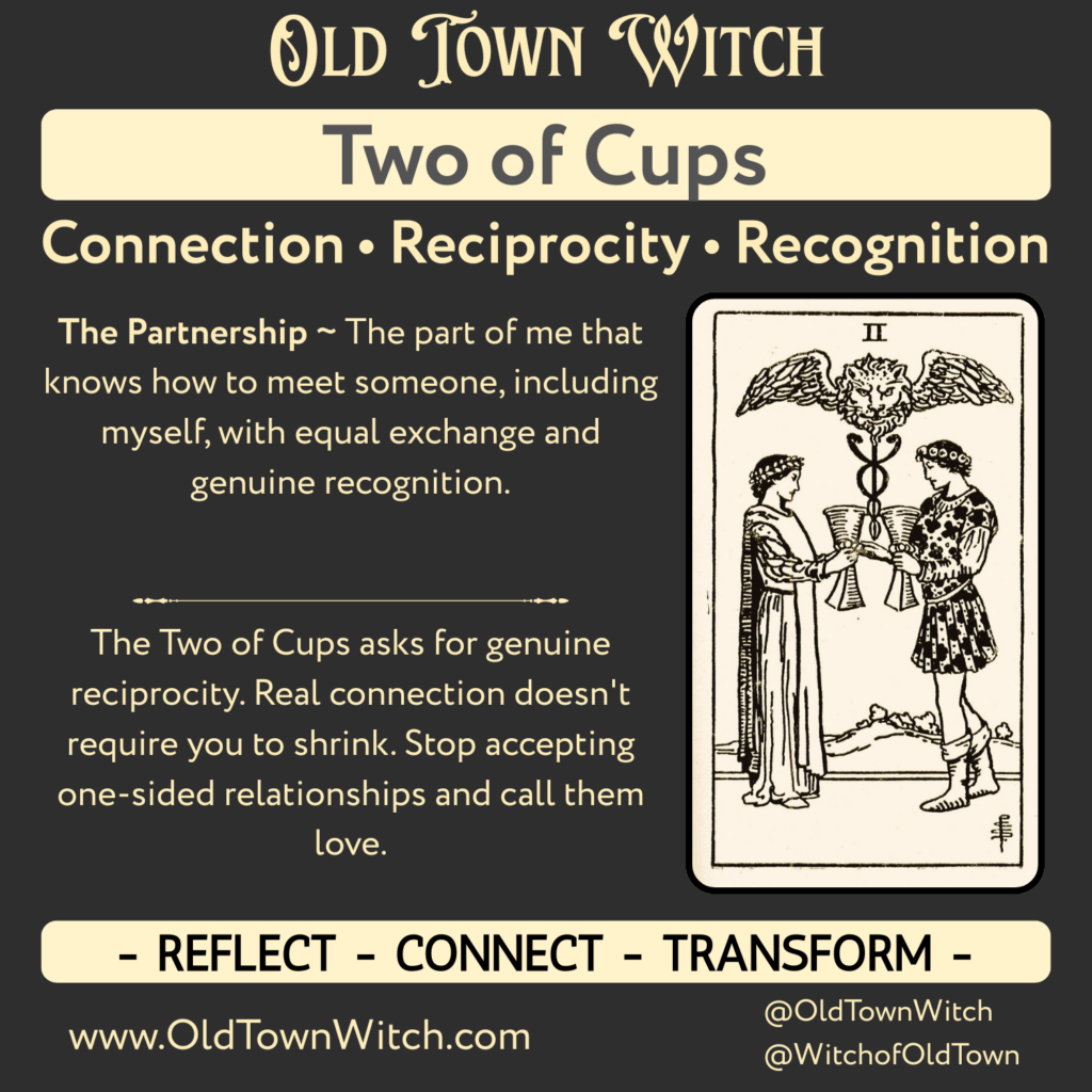 Intro Slide for the Two of Cups