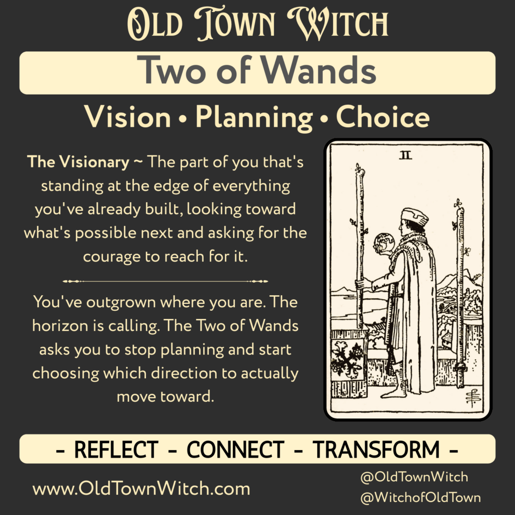 Intro Slide for the Two of Wands