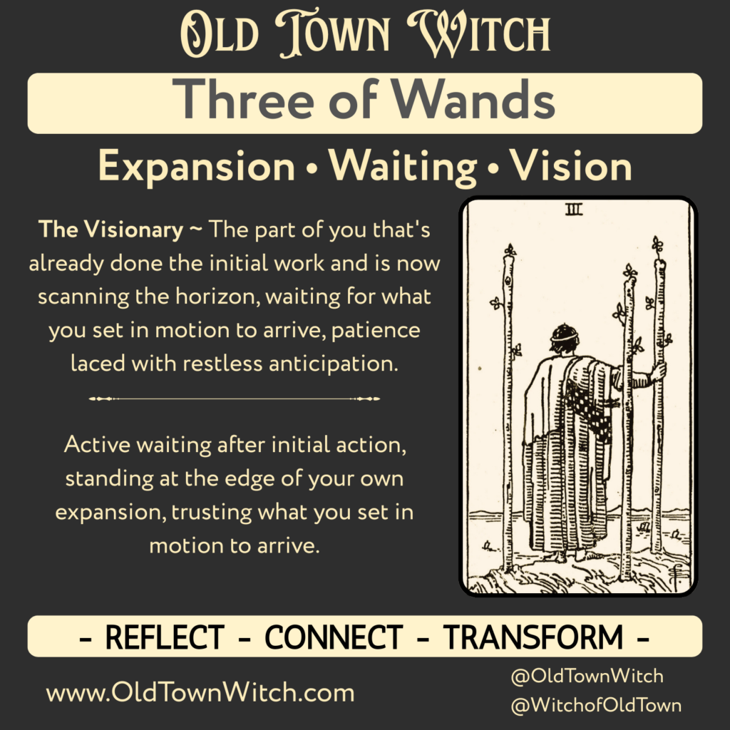 Intro slide for the tarot card the Three of Wands