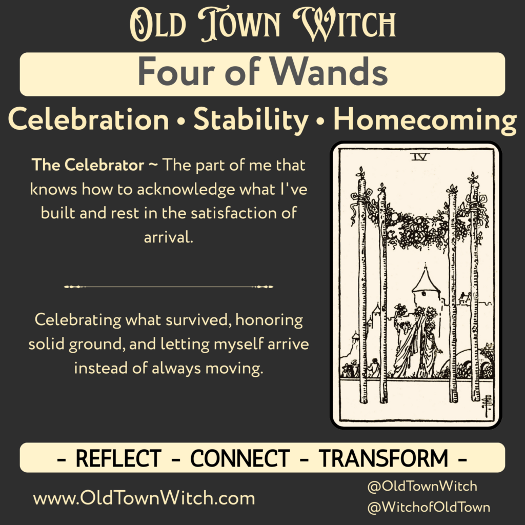 Intro slide for the tarot card Four of Wands