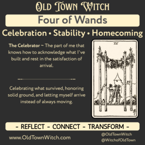 Intro slide for the tarot card Four of Wands