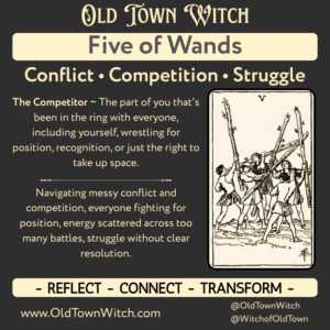 Intro slide for the tarot card the Five of Wands