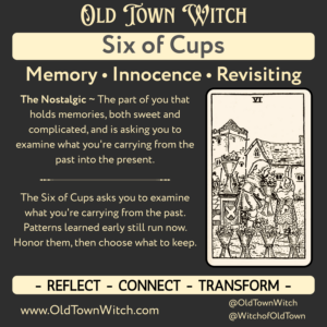 Intro slide for the Six of Cups