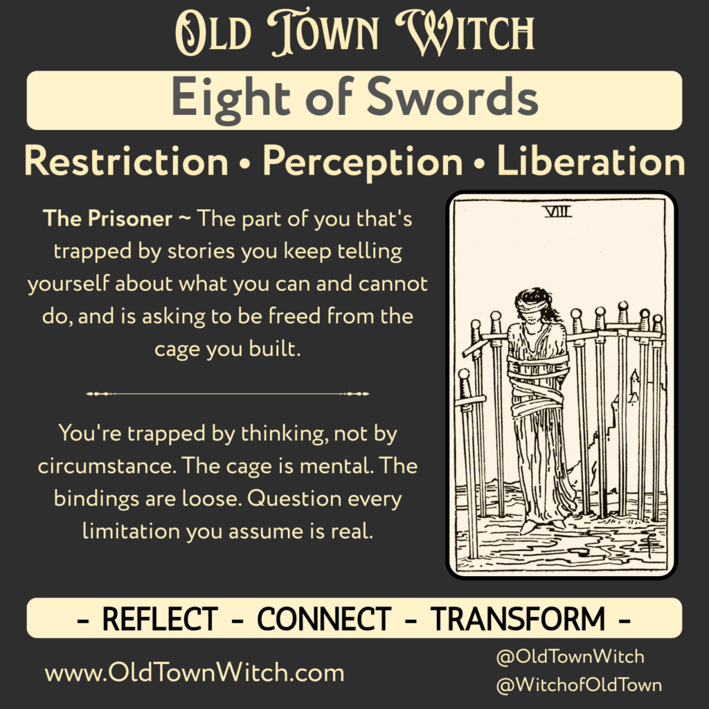 Intro slide the Eight of Swords