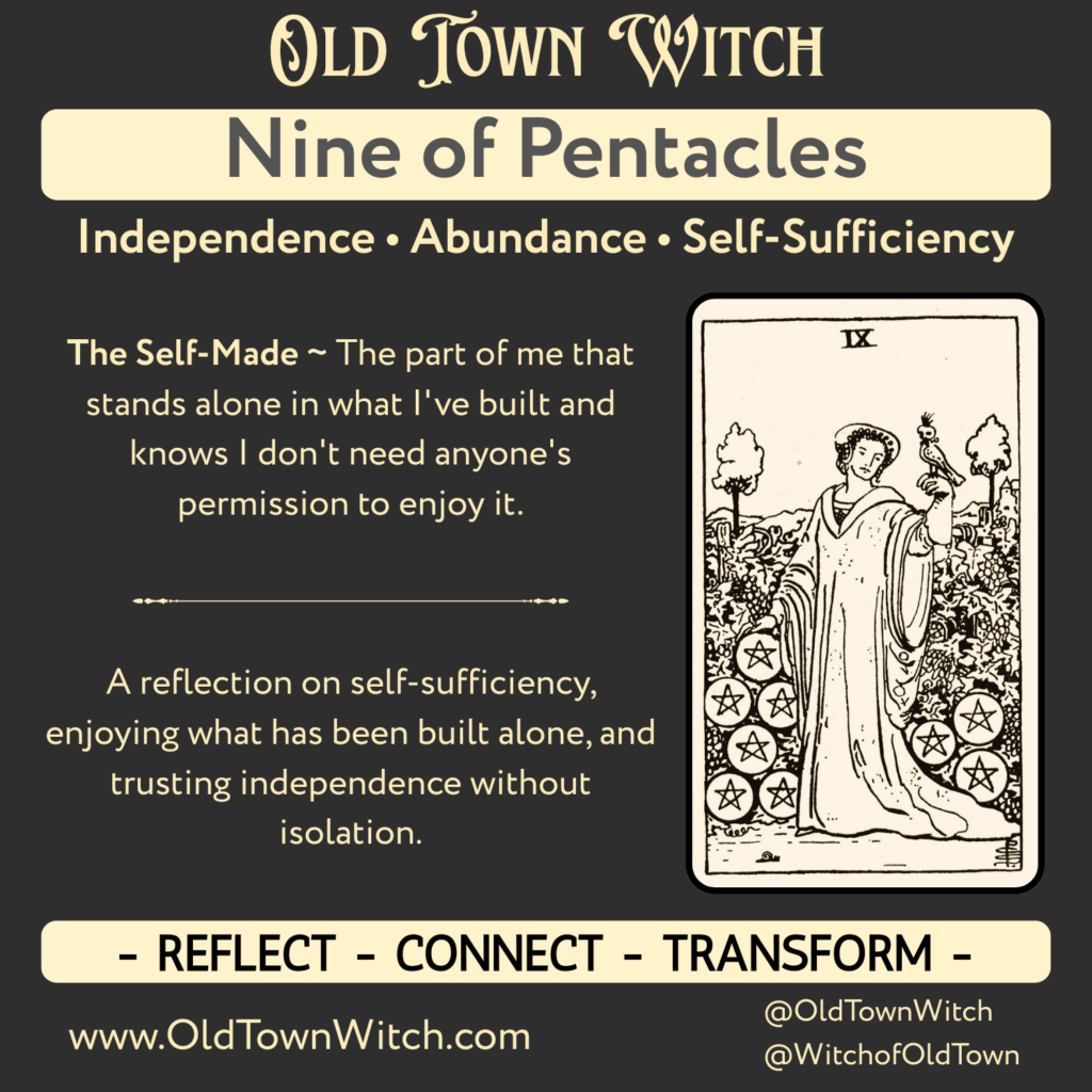 Intro Slide for the Nine of Pentacles