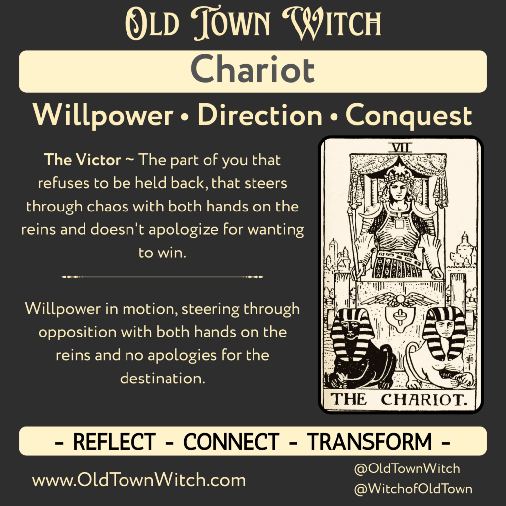 Intro slide for the Chariot