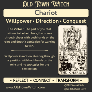 Intro slide for the Chariot