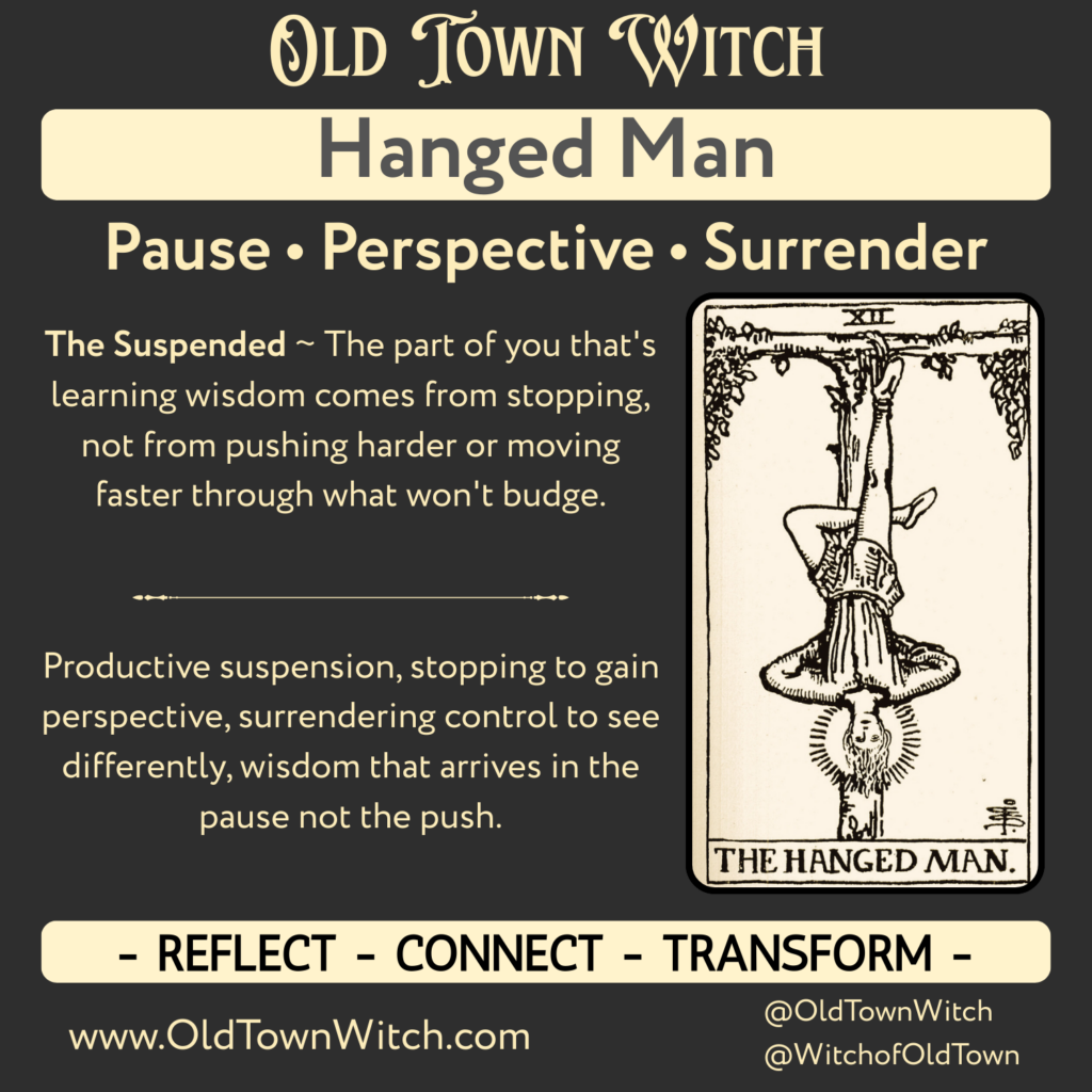 Intro slide for the Hanged Man