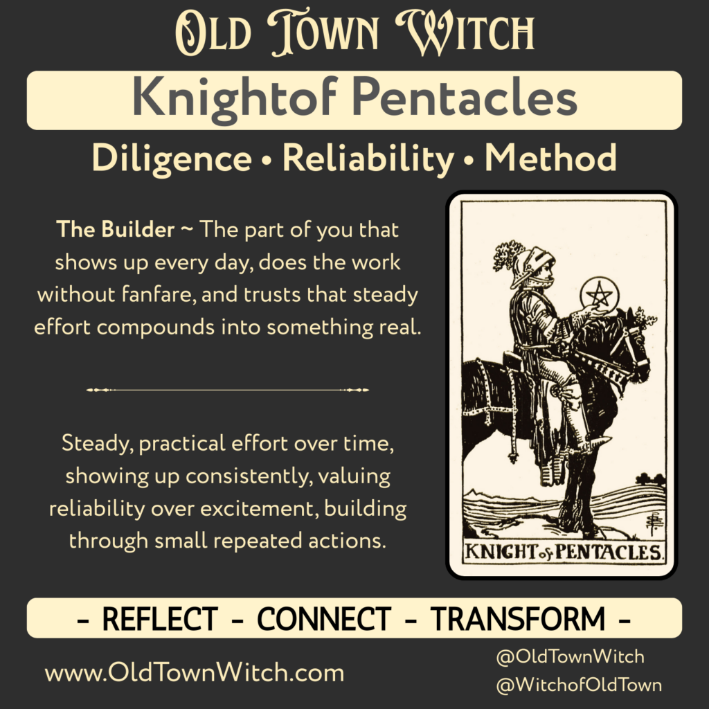 Intro slide for the Knight of Pentacles