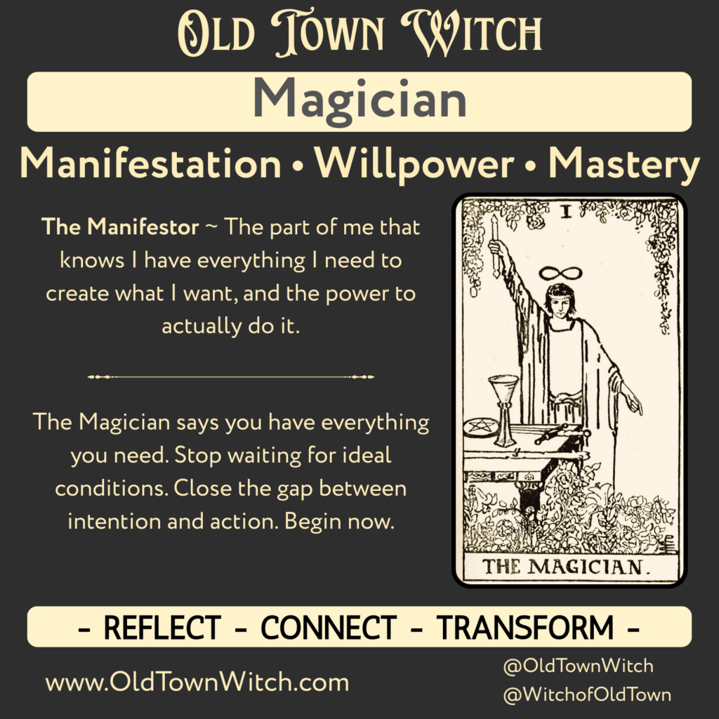 Intro slide for the Magician