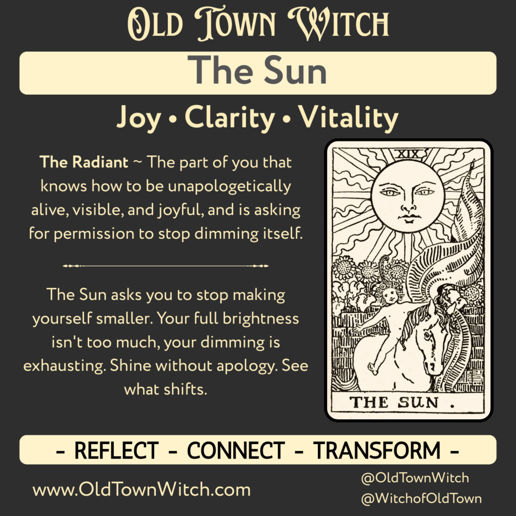 Intro slide for the Sun