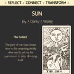 Intro side for the tarot card, The Sun