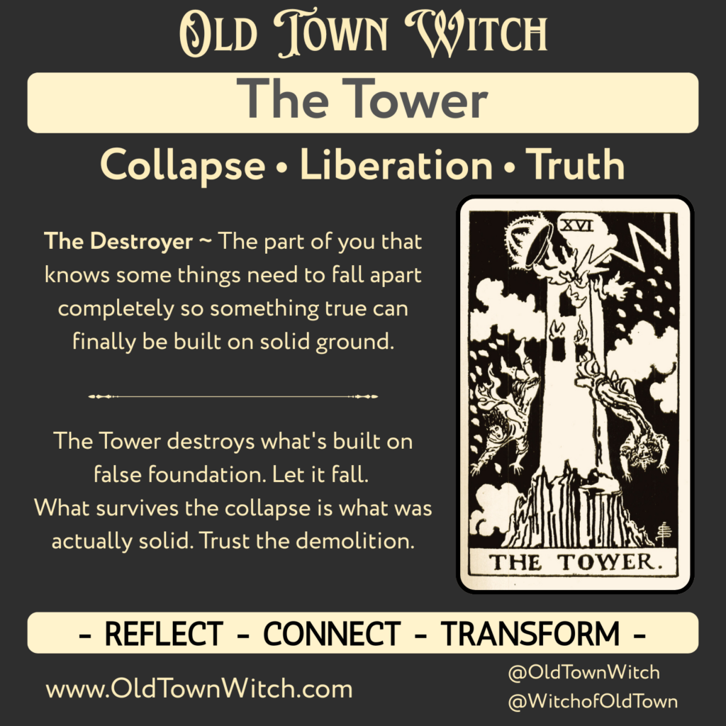 Intro slide for the Tower