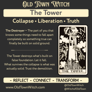 Intro slide for the Tower